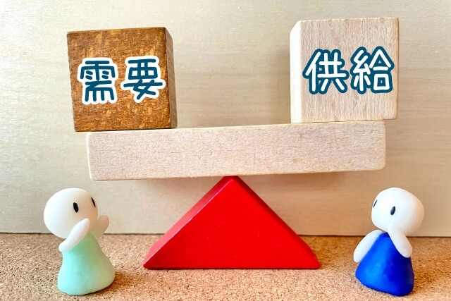 需要と供給